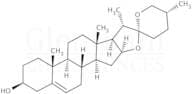 Diosgenin