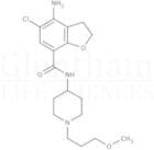 Prucalopride