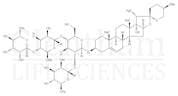 Polyphyllin VII