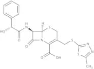 Cefcanel