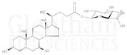 Chenodeoxycholic acid 24-acyl-b-D-glucuronide