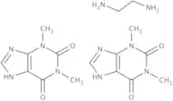 Aminophylline, BP, Ph. Eur. grade
