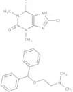 Dimenhydrinate