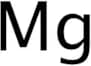 Magnesium Foil 0.25 mm, 98%