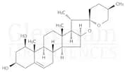 Ruscogenin