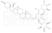 Polyphyllin I