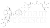 Officinalisinin I