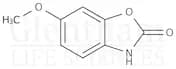 Coixol