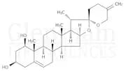 Neoruscogenin