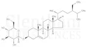 Eleutheroside  A