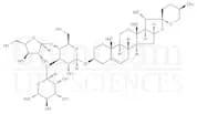 Polyphyllin D
