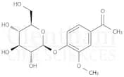Androsin