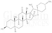 Hecogenin