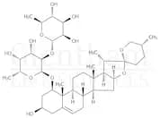 Ophiopogonin B
