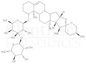 Liriopeside B