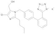 Losartan Potassium