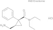 Milnacipran Hydrochloride