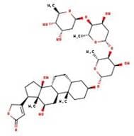 Digoxin, 95%