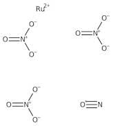 Ruthenium(III) nitrosyl nitrate, in diluted aq. nitric acid solution
