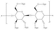 Cellulose Acetate Butyrate, Butyryl Content 50-54%