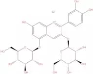 Cyanin chloride