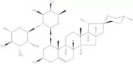 Ophiopogonin B