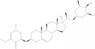 Periplocoside M