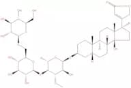 Thevetin B