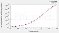 Human ORAI1(Calcium Release-Activated Calcium Channel Protein 1) ELISA Kit