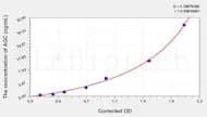 Cattle AGC(Aggrecan core protein) ELISA Kit