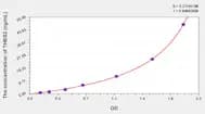Cattle THBS2(Thrombospondin 2) ELISA Kit