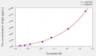 Cattle IgG(Immunoglobulin G) ELISA Kit