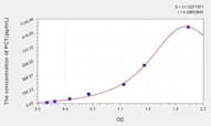 Mouse PCT(Procalcitonin) ELISA Kit