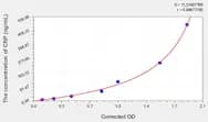 Sheep CRP(C-Reactive Protein) ELISA Kit