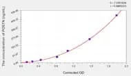 Cattle POSTN(Periostin) ELISA Kit