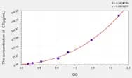 Chicken C3(Complement Component 3) ELISA Kit