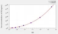 Cattle OC(Osteocalcin) ELISA Kit