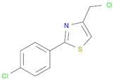 Thiazole, 4-(chloromethyl)-2-(4-chlorophenyl)-