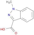 1-Methyl-1H-indazole-3-carboxylic acid