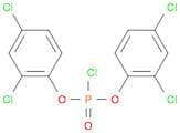 Bis(2,4-dichlorophenyl) phosphorochloridate