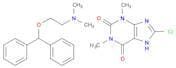 N-(2-Diphenylmethoxyethyl)-N,N-Dimethylammonium 8-Chlorotheophyllinate