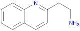 2-(Quinolin-2-yl)ethanamine