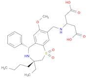 GSK 2330672