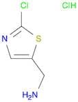 (2-CHLOROTHIAZOL-5-YL)METHYLAMINE HYDROCHLORIDE