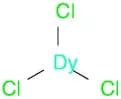 Dysprosium chloride (DyCl3)