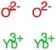 Ytterbium oxide (Yb2O3)