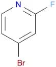 Pyridine, 4-bromo-2-fluoro-