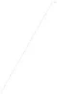 Polyethylene Glycol Monododecyl Ether