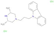 Rimcazole dihydrochloride