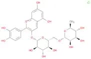 KERACYANIN CHLORIDE